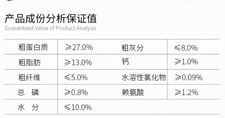 约克夏吃什么狗粮好约克夏狗粮哪个品牌好约克夏狗粮推荐